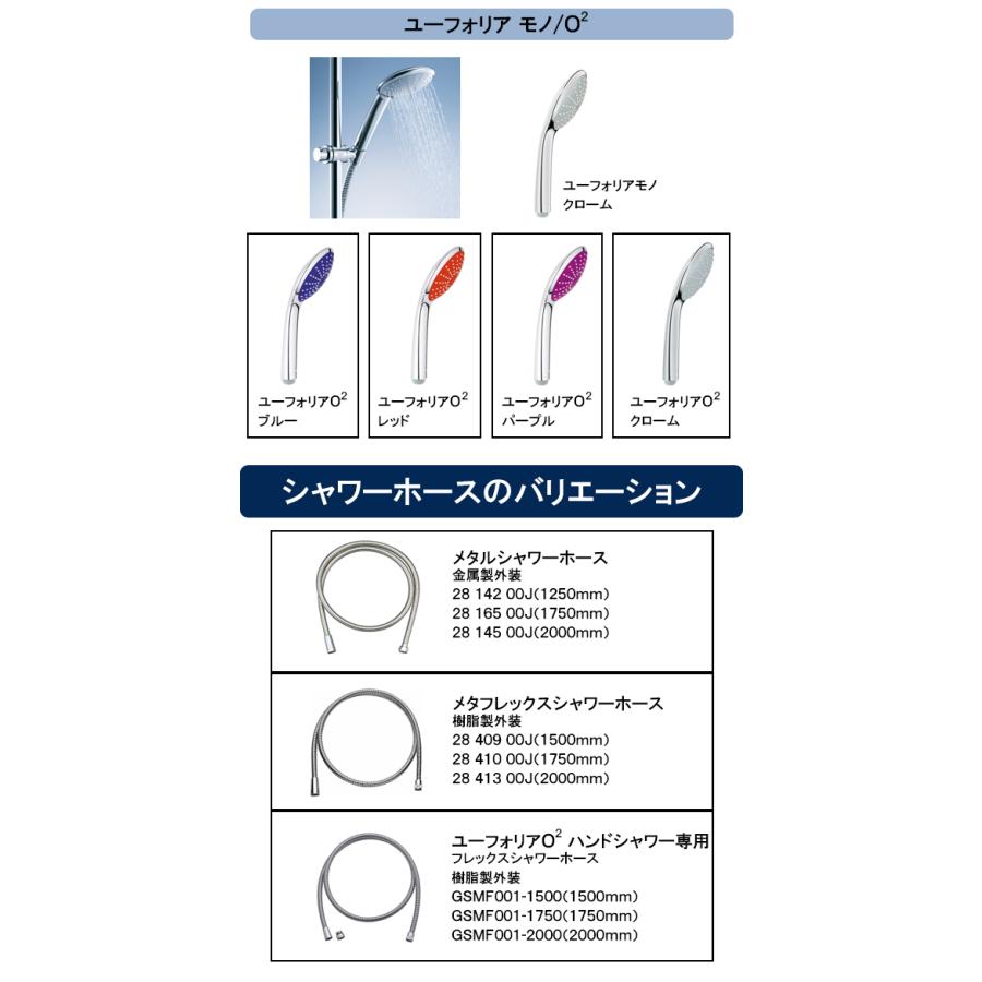 JP 2720 01 グローエ GROHE バスルーム用水栓金具 GROHTHERM グロー
