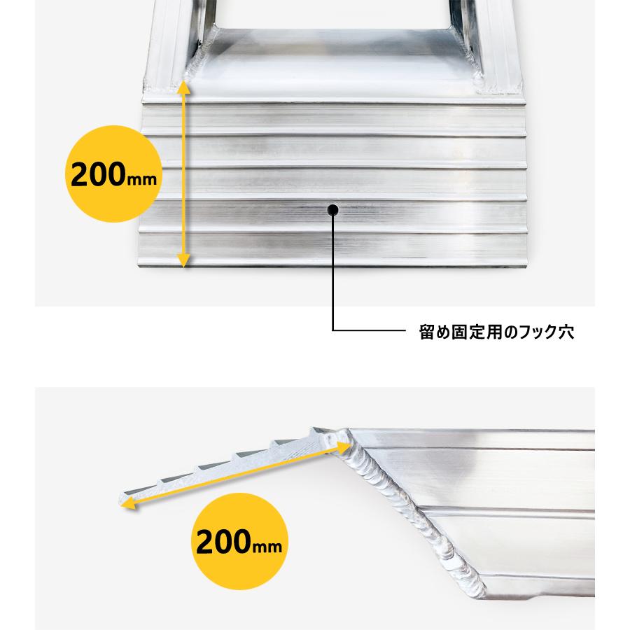 アルミブリッジ アルミラダー 全長3.2M 2本セット 耐荷重4.5t アルミブリッジ アルミラダー 全長3.2M 2本セット 耐荷重4.5t