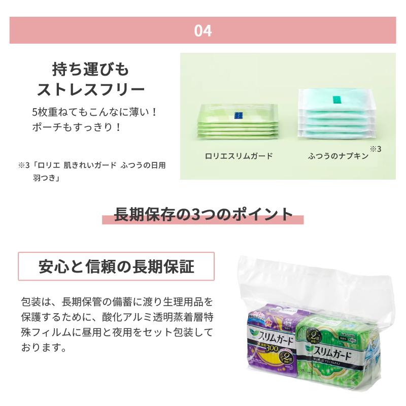 防災用品 生理ナプキン l-30 昼用 夜用 セット 長期保存 10年 災害備蓄