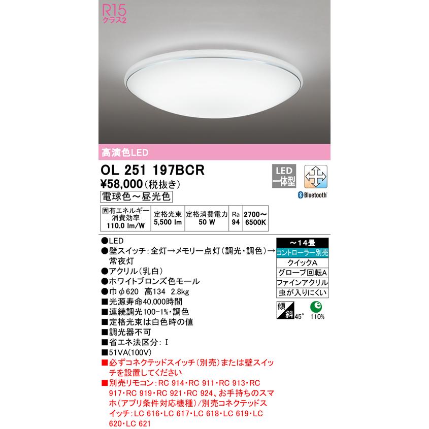 大特価 RC912 CONNECTED LIGHTING専用 swarmofsound.com