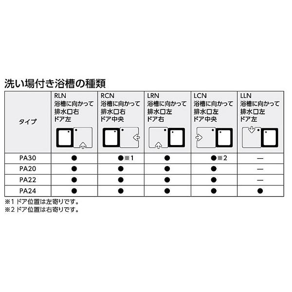 TOTO バスタブ 洗い場付き浴槽 ポリバス 1150サイズ 寸法：長さ1170×幅