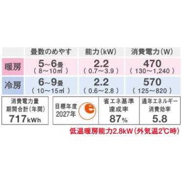 ダイキン（DAIKIN） S223ATVS-W (おもに6畳用) ルームエアコン VX
