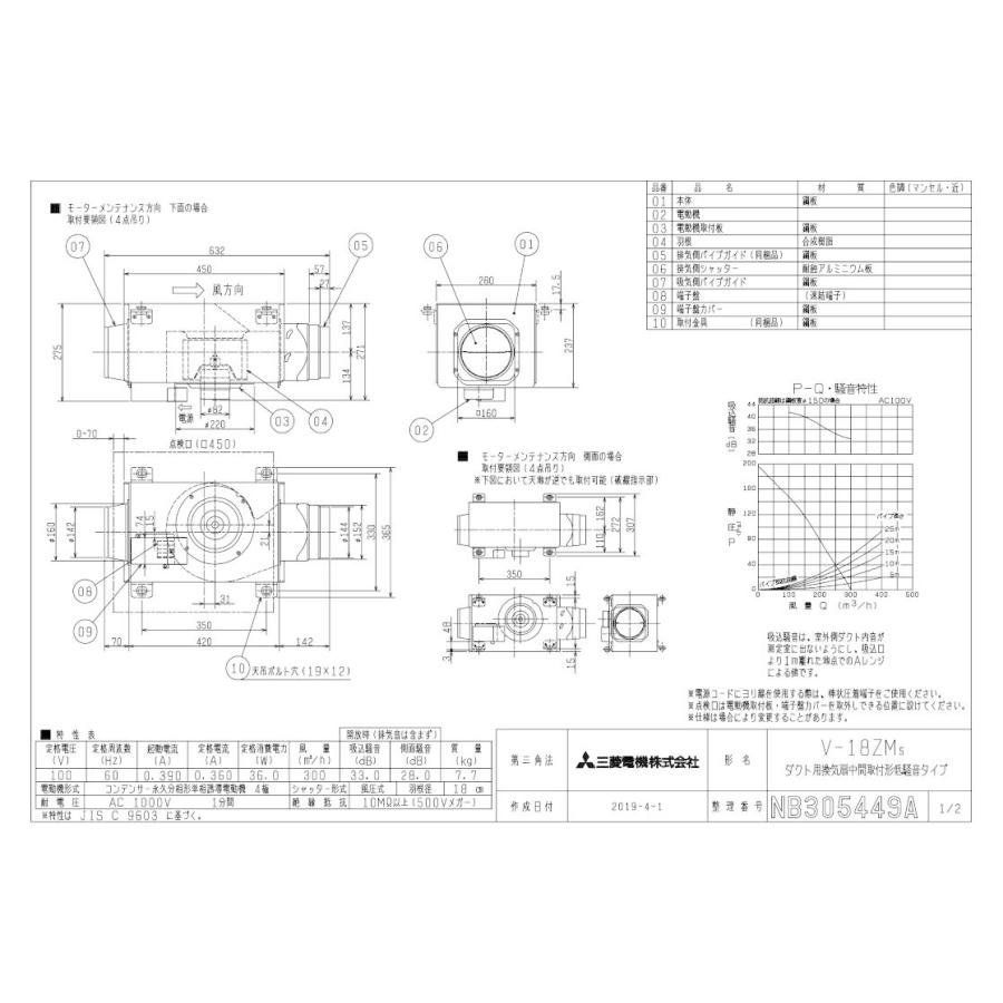 三菱（MITSUBISHI） 三菱電機 V-18ZM5 中間取付形ダクトファン 事務所