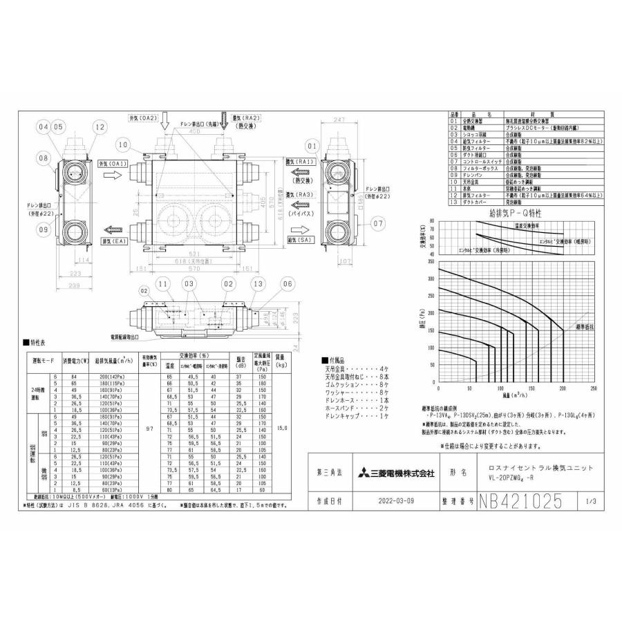 人気激安）（人気激安）○三菱電機 VL-20PZMG4-R ロスナイ セントラル