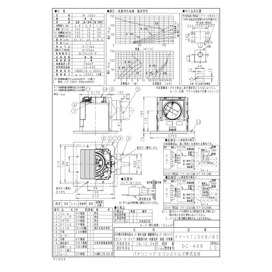 84%OFF!】 パナソニック XFY-17JDK8 83 天井埋込形換気扇 DCモーター ルーバー付 浴室 トイレ 洗面所 居室 廊下 ホール 事務所 店舗用 低騒音形 風量一定制御 discoversvg.com 84%OFF!】 パナソニック XFY-17JDK8 83 天井埋込形換気扇 DCモーター ルーバー付 浴室 トイレ 洗面所 居室 廊下 ホール 事務所 店舗用 低騒音形 風量一定制御 discoversvg.com