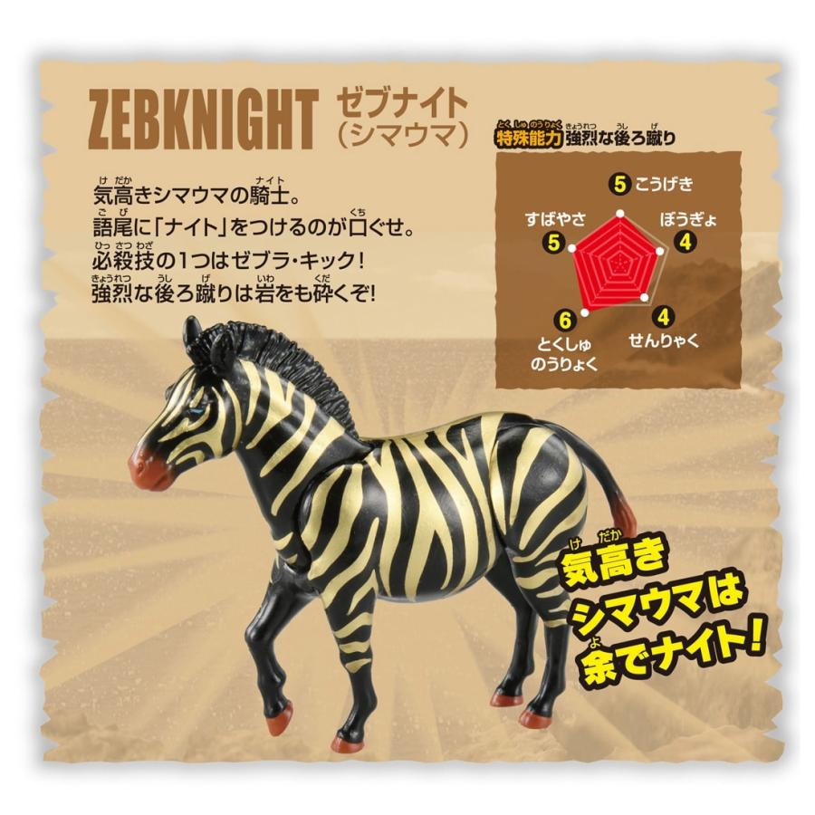 タカラトミー（TAKARA TOMY） 冒険大陸 アニアキングダム ゼブナイト