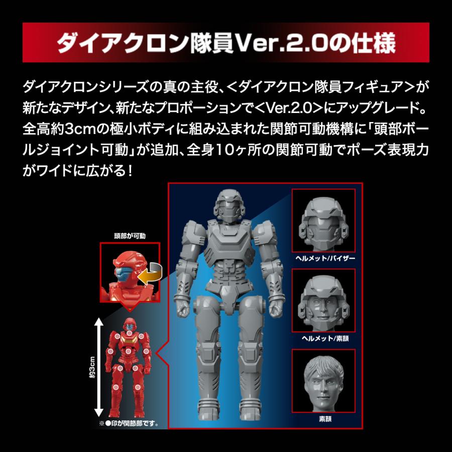 8月17日迄限定値下げ　ダイアクロンセット　バラ売り不可 8月17日迄限定値下げ ダイアクロンセット バラ売り不可 8月17日