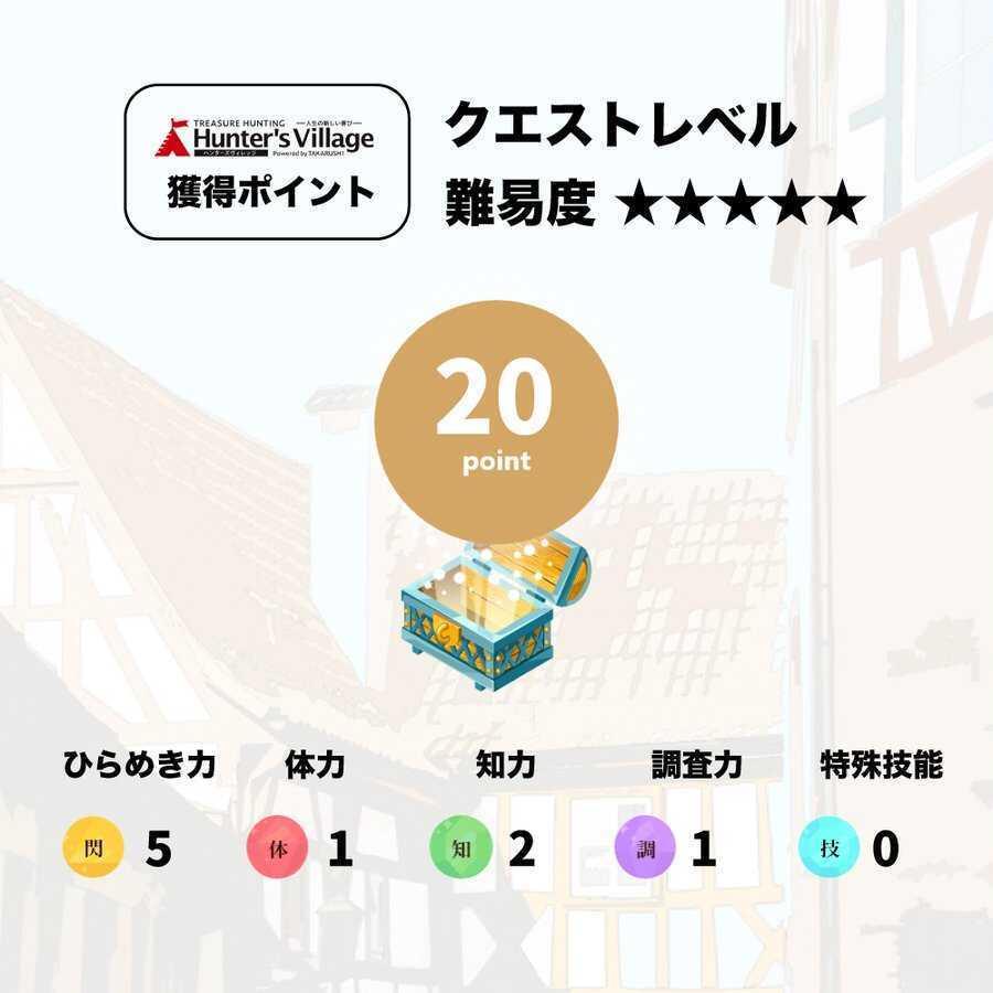 謎解き 明治怪盗ＧＡＭＥ〜偽りの舞踏会〜 【人気の明治探偵シリーズ/お家でできるバーチャル謎解きプログラム】 [送料ウエイト：1.5] |  | 09