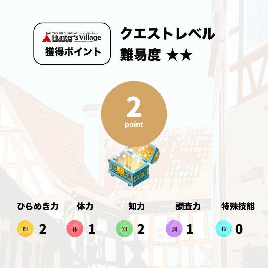 謎解き ご注文は謎解きですか？？ 謎付きクリアファイルセット 「チマメ隊ver. ココア＆千夜ver. リゼ＆シャロver.」[送料ウエイト：3] |  | 01