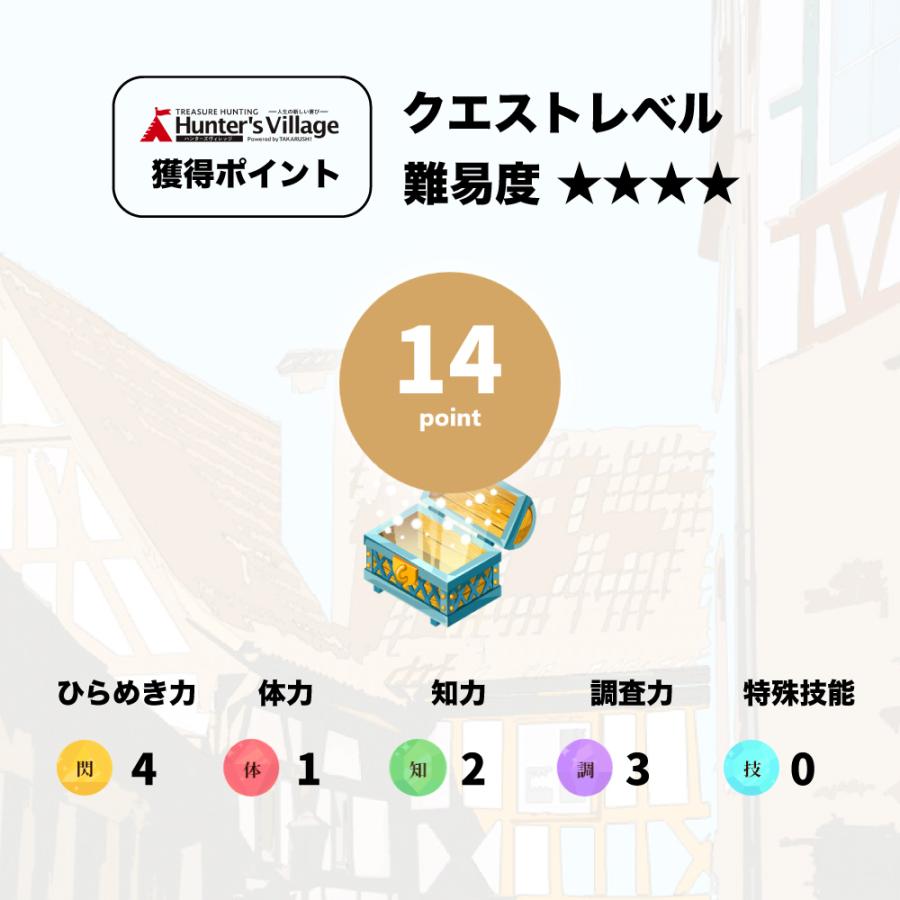 謎解き 【2022年人気No.4】明治謎解きアトラクション『江戸川乱歩の不完全な事件帖〜二銭銅貨とニセ銅貨〜』バーチャル謎解きプログラム [送料ウエイト：1] |  | 07