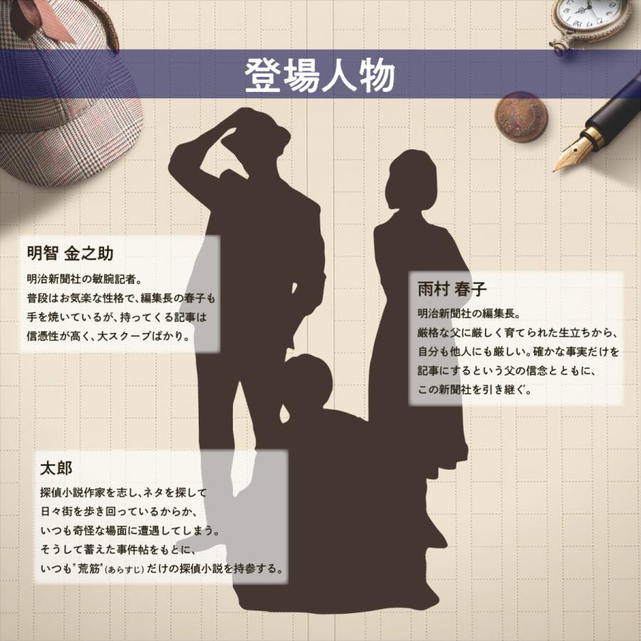 謎解き 【2022年人気No.4】明治謎解きアトラクション『江戸川乱歩の不完全な事件帖〜二銭銅貨とニセ銅貨〜』バーチャル謎解きプログラム [送料ウエイト：1] |  | 05