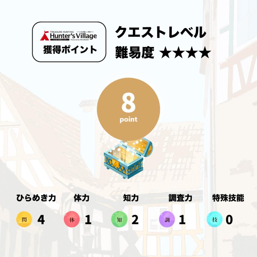 謎解き REBUILD謎解きキットvol.2「The Invader + GIGA DREAM」セット