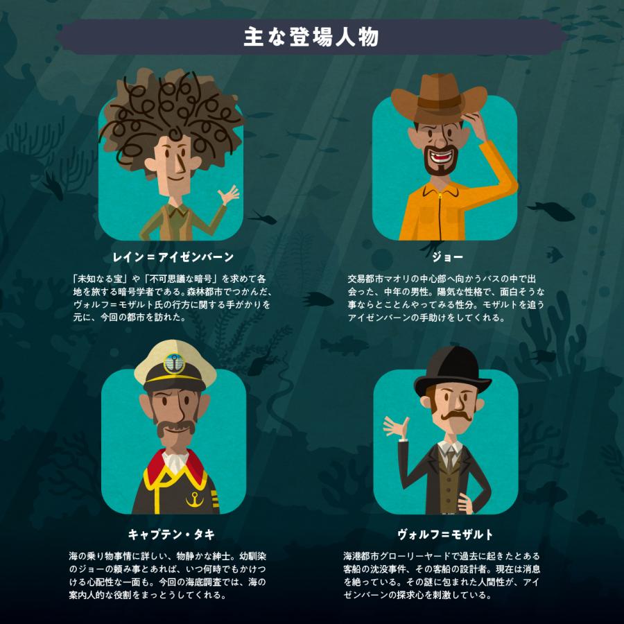 謎解き 【歴代売上No.1シリーズ新作】深海探査都市の宝 [送料ウエイト：1.5]