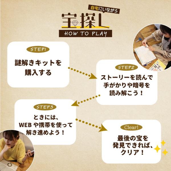 謎解き 【歴代売上No.1シリーズ】宇宙開発都市の宝  [送料ウエイト：1] |  | 08