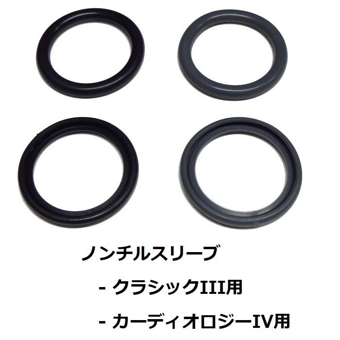 3M ノンチルスリーブ（クラシックIII、カーディオロジーIV用