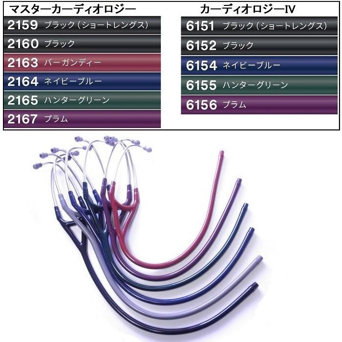 3M [ヘッド以外パーツ部分]バイノーラル （カーディオロジーIV / III