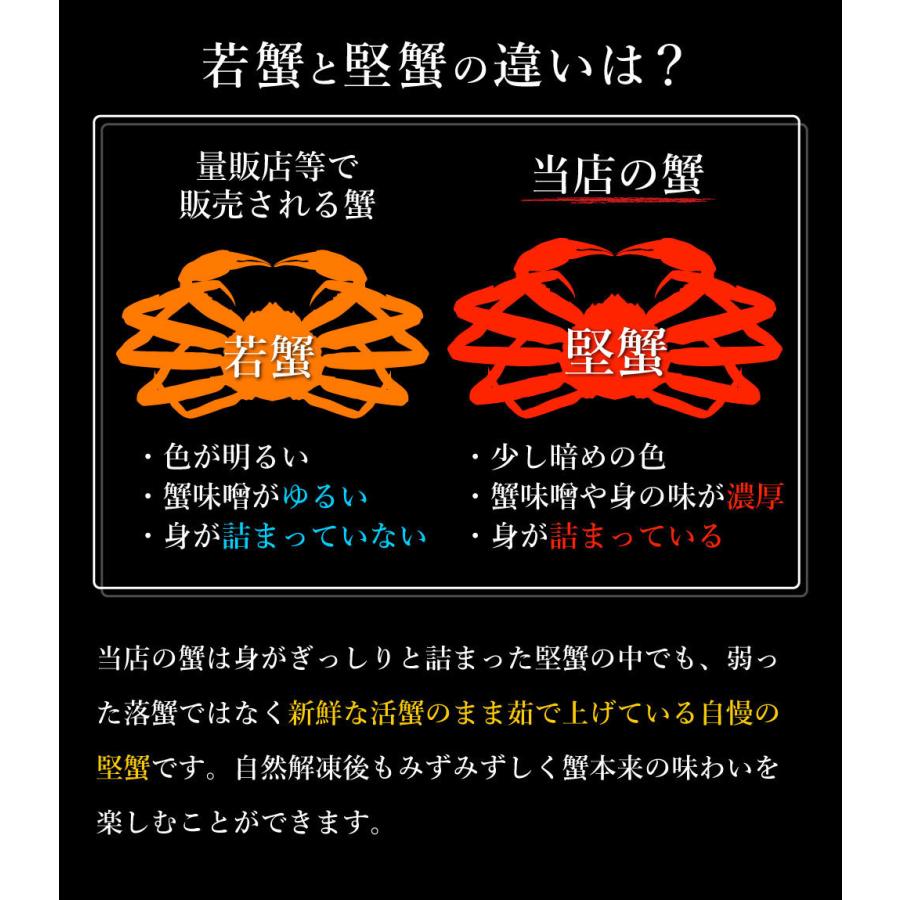 お中元 2023 お中元ギフト 70代 三大蟹セット プレミアム 特大厳選の毛がに＆ズワイガニ＆タラバ蟹 海鮮ギフト 詰め合わせ｜takasui｜08