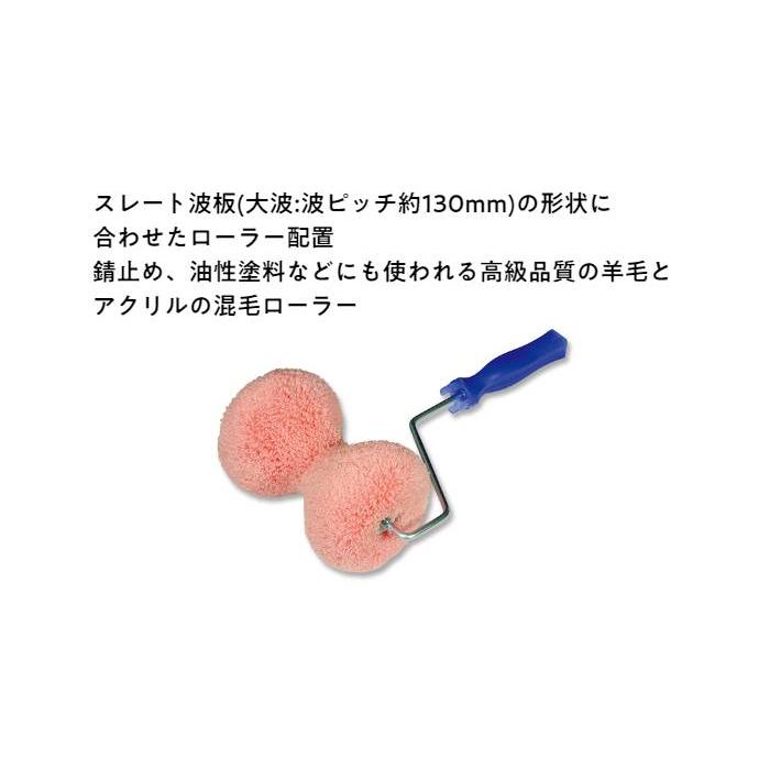特殊ローラー スレート屋根用（大波）7インチ セット（170-59）DIY 