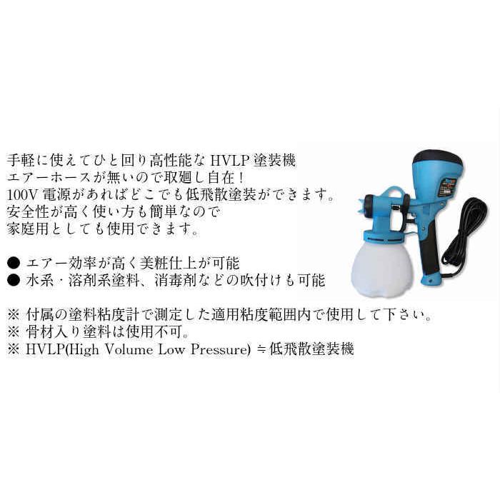 フルテック 低飛散型コンパクトスプレー Tm-71 未使用品②