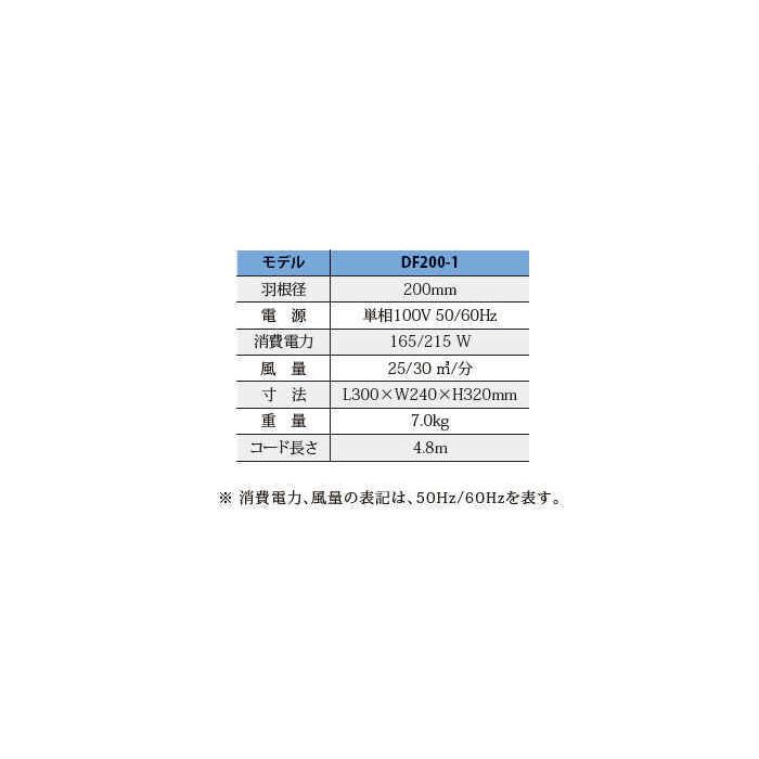 J&S ダクトファン DF200-1（755-60）NSKベアリング 換気 DIY