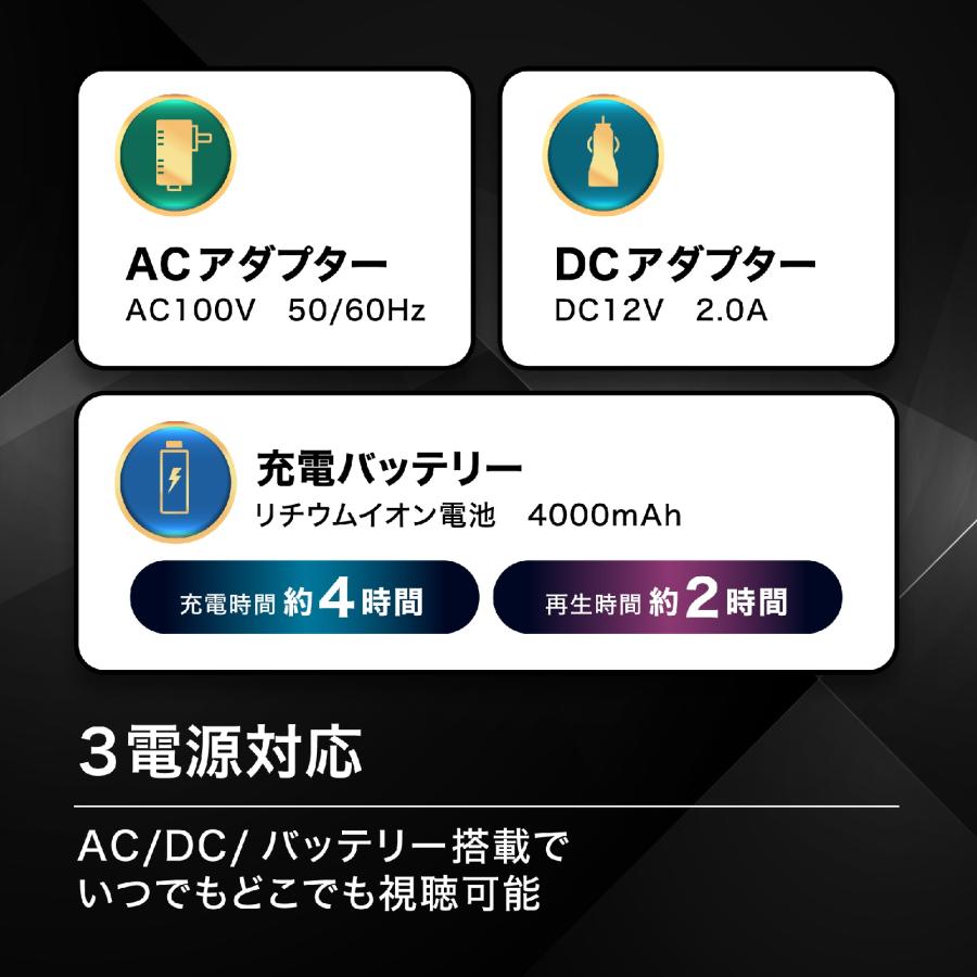BLUEWIDE 14インチ FHD フルセグ対応 ポータブルブルーレイ BLUEWIDE 14インチ FHD フルセグ対応 ポータブルブルーレイ