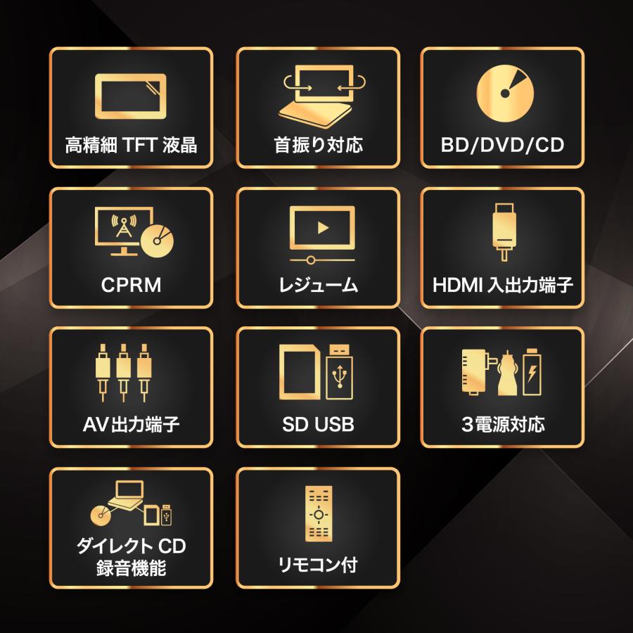 BLUEWIDE 15.6インチ ポータブルブルーレイプレーヤー バッテリー搭載
