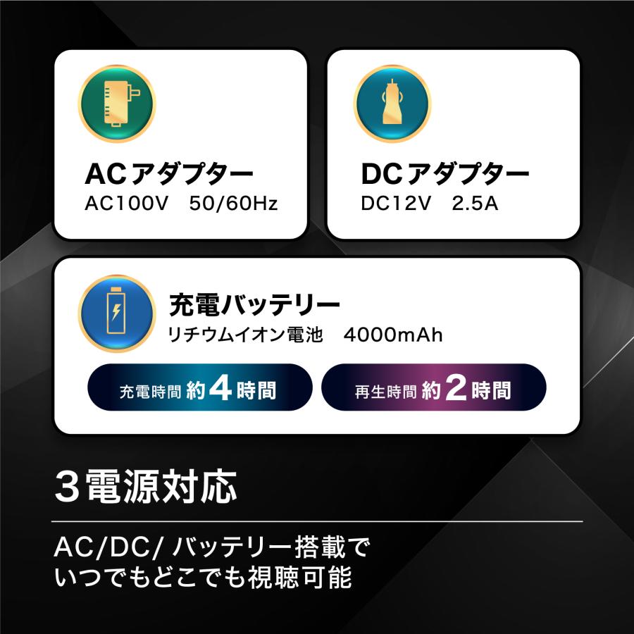 BLUEWIDE 15.6インチ FHD ポータブルブルーレイプレーヤー 充電 BLUEWIDE 15.6インチ FHD ポータブルブルーレイプレーヤー 充電