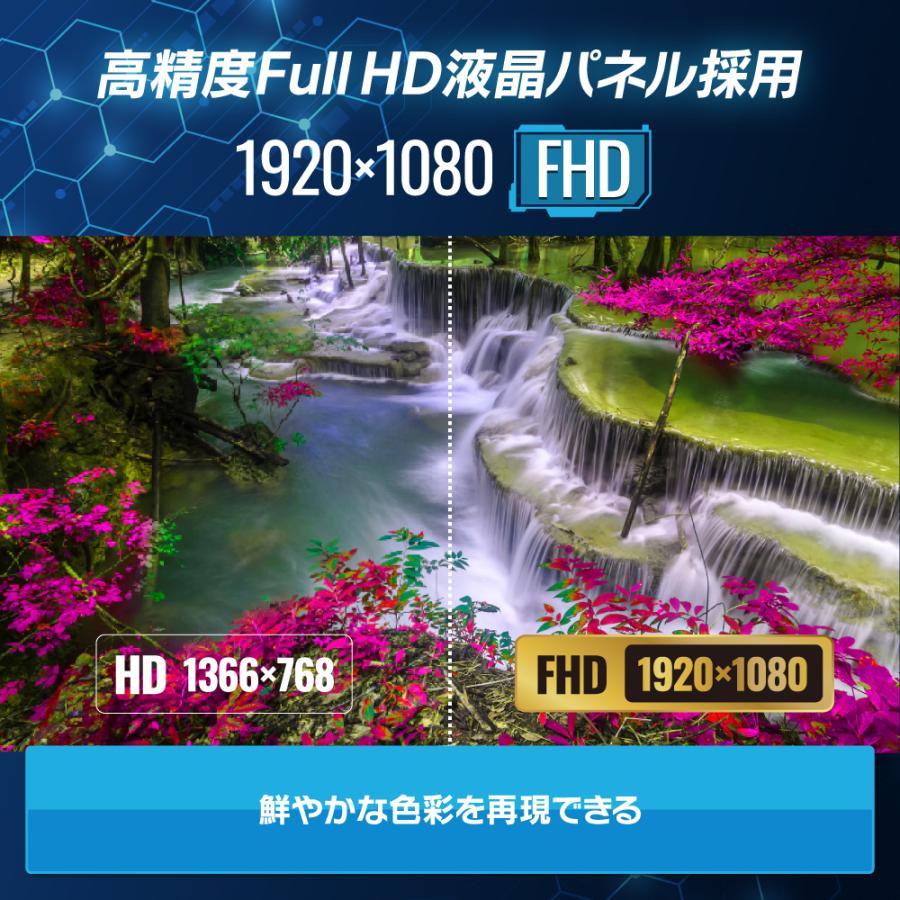21.5インチ 液晶モニター 100Hz FHD VA ノングレア ベゼルレス