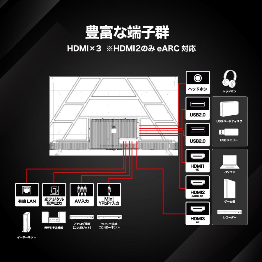 BLUEWIDE 75V型 4K HDR Google TV 液晶 テレビ チューナーレス 