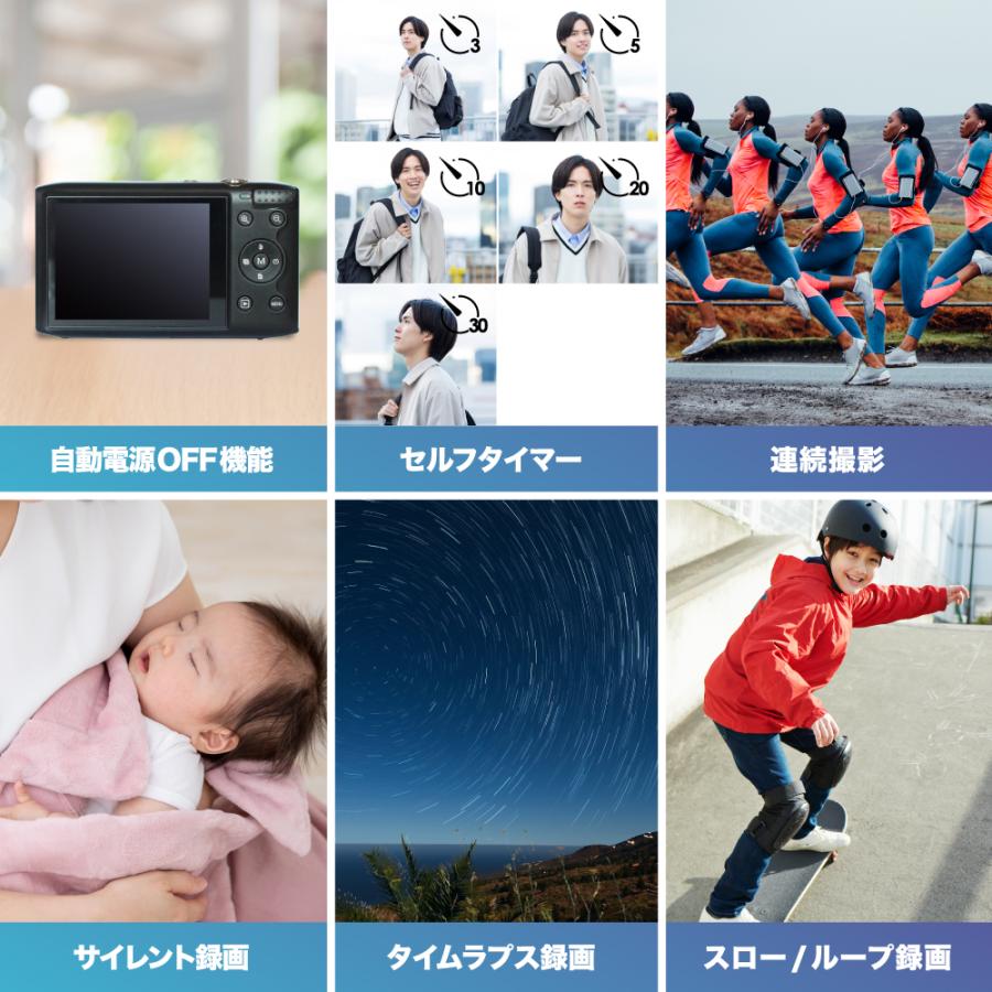 BLUEWIDE コンパクトデジタルカメラ 光学ズーム3倍 有効画素1200万
