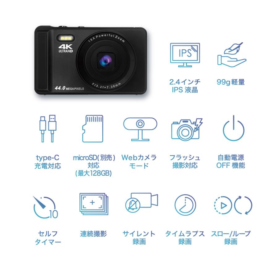デジカメ7台まとめ Lightroom CC内蔵のツァイスデジカメ｢ZX1｣がついに予約開始。お値段は