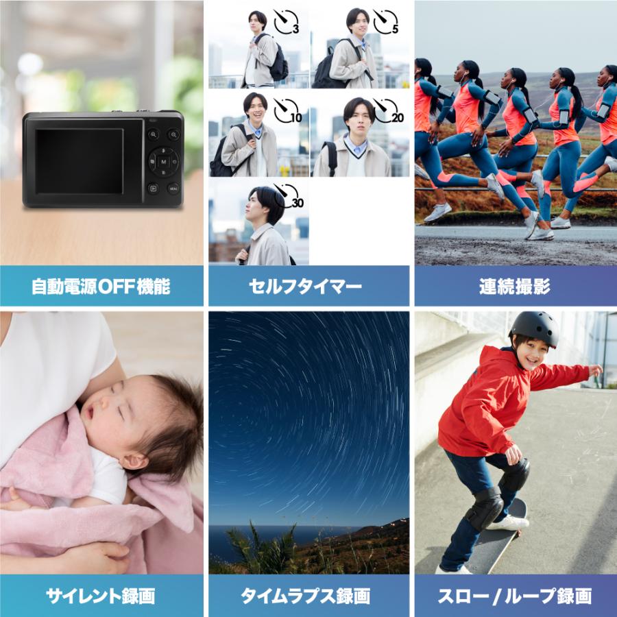 BLUEWIDE コンパクトデジタルカメラ 4400万画素 4K動画 オート BLUEWIDE コンパクトデジタルカメラ 4400万画素 4K動画 オート