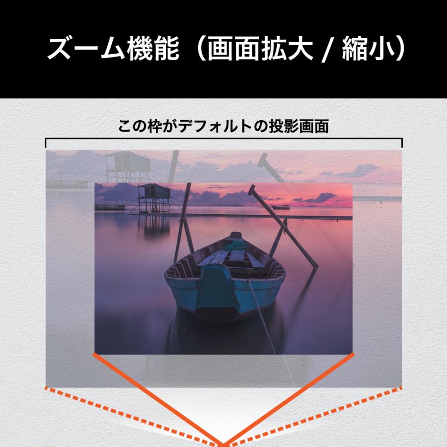 BLUEWIDE プロジェクター ブルーレイプレーヤー搭載 フルセグ LCD LED
