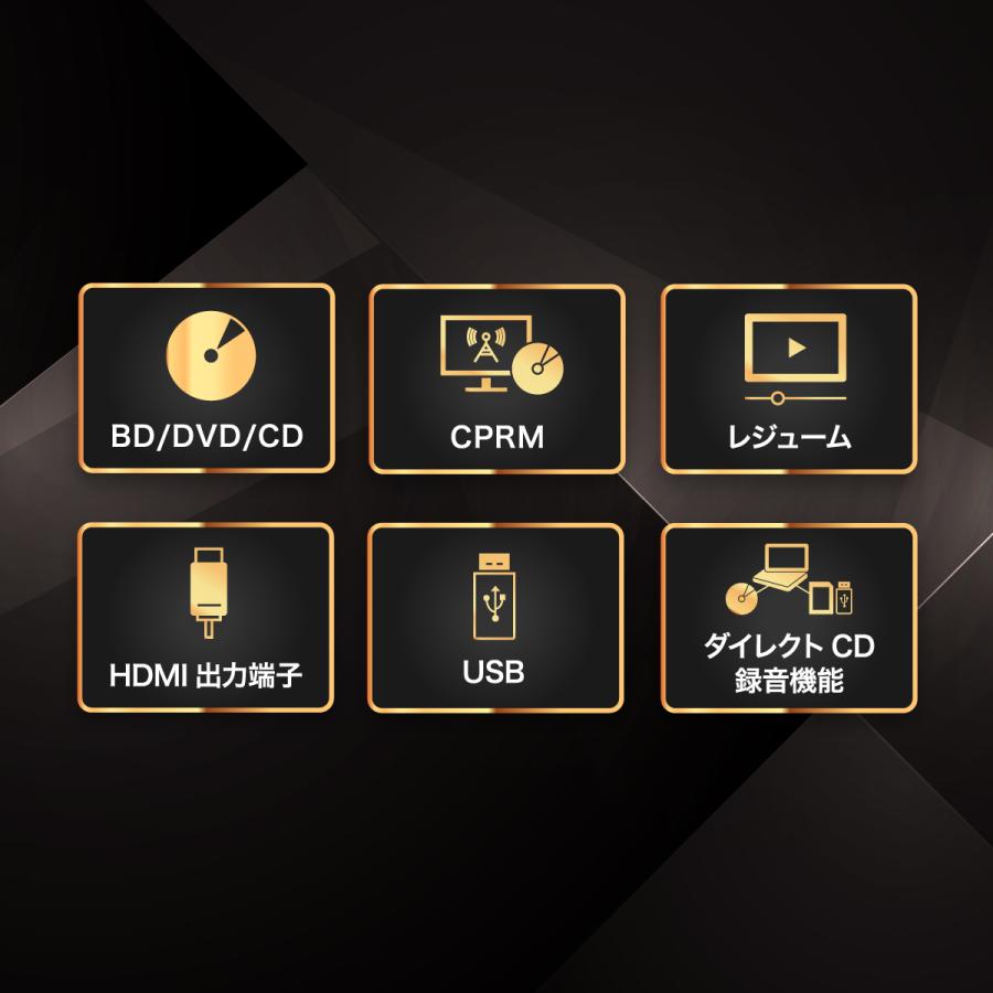 BLUEWIDE ブルーレイプレーヤー DVDプレーヤー ブラック フルHD 1080P