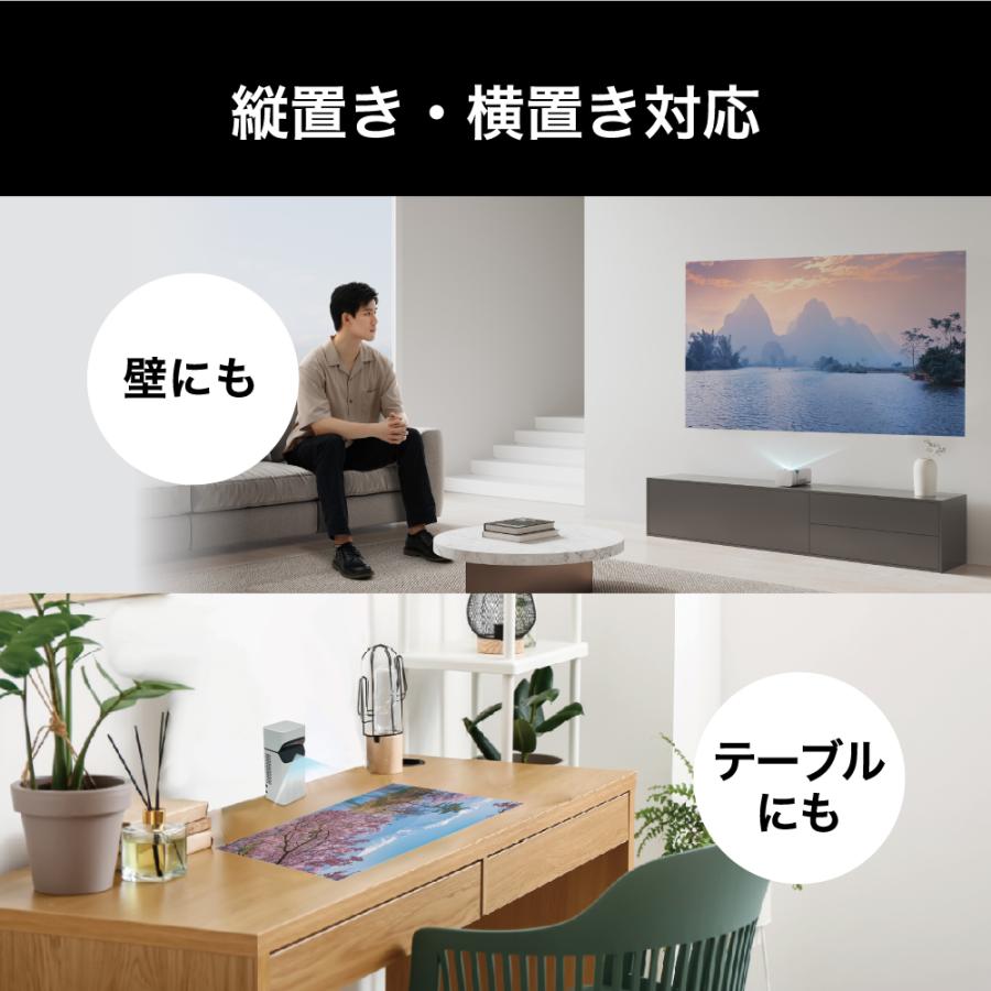 プロジェクター& Fire TVセット Amazon Fire TV Stickとプロジェクターを接続、設定する方法