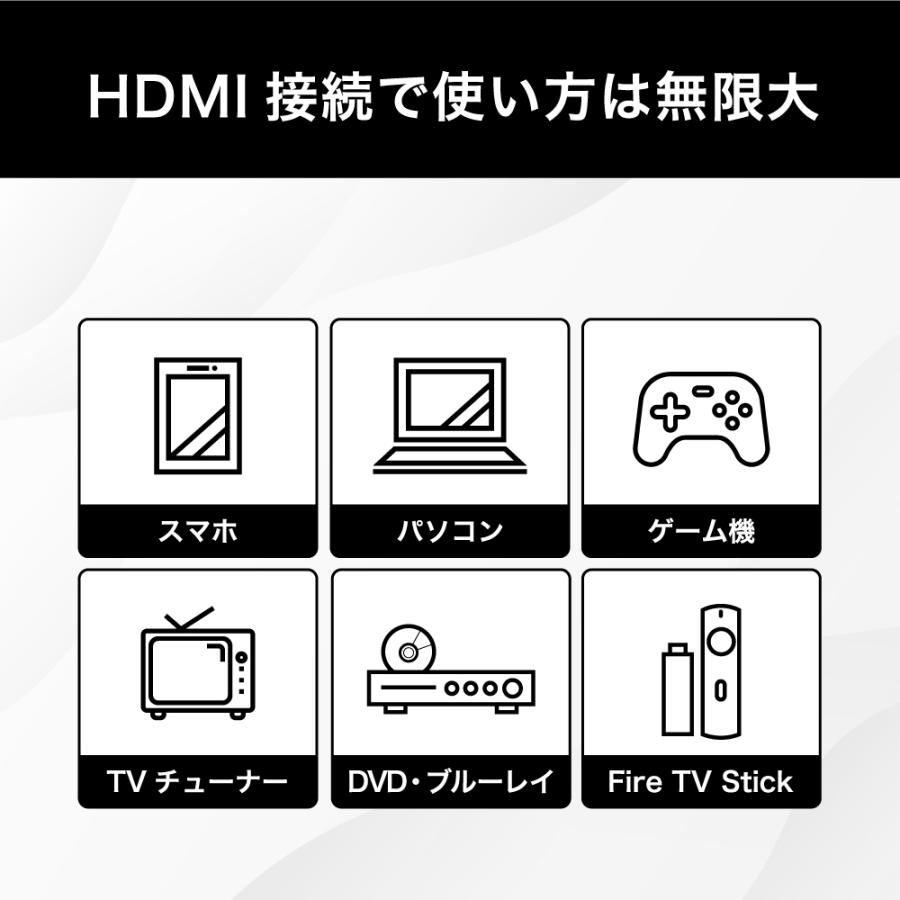 BLUEWIDE 超短焦点 LED プロジェクター 350ANSIルーメン