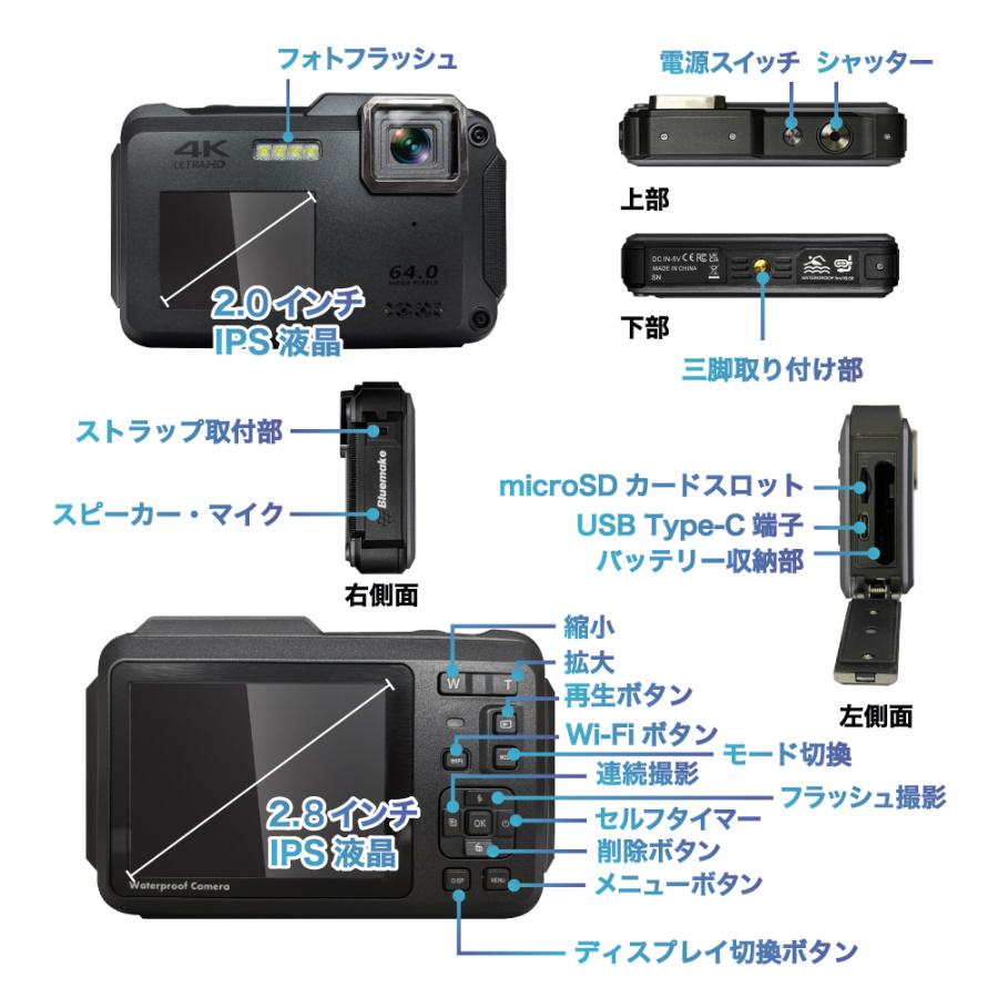 防水機能搭載、高画質500万画素の防水コンパクトデジタルカメラ MWP200 ナガオカ movio コンパクトデジタルカメラ 500万画素 防水 (IPX8