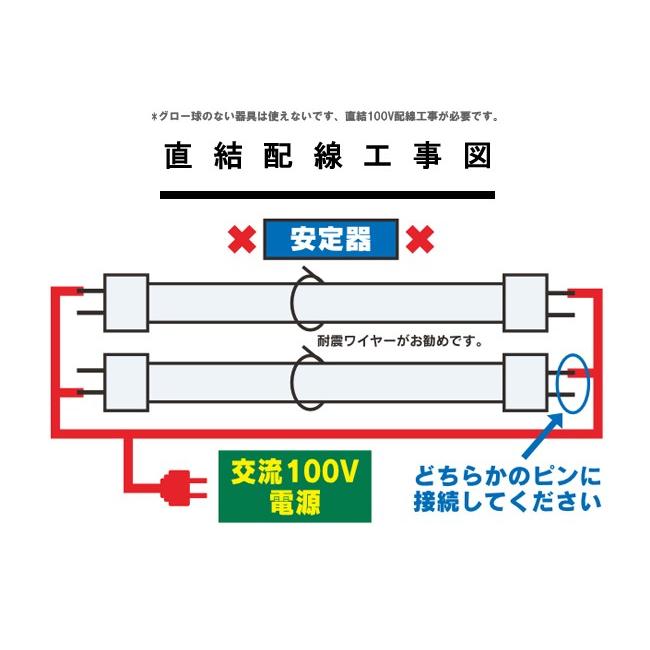 LED蛍光灯 20w形 58cm 10本セット 送料無料　昼光色　電球色　直管LED照明ライト グロー式工事不要G13 t8 20W型｜takayama｜07