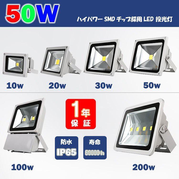 LED投光器 レッド グリーン ブルー RGB 50W 500W相当 防水 LEDライト