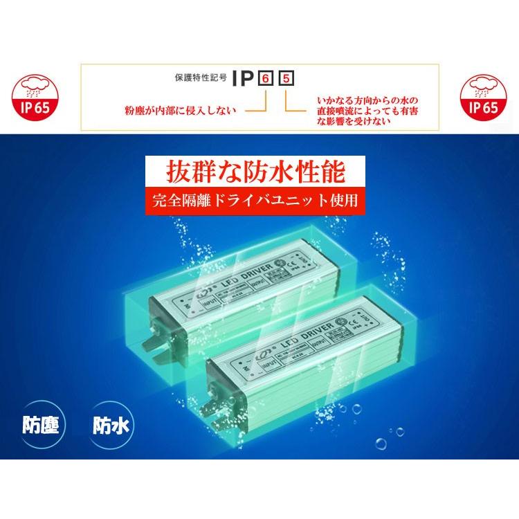 LED投光器 レッド グリーン ブルー RGB 50W 500W相当 防水 LEDライト
