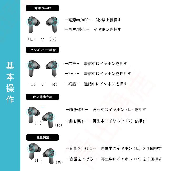Bluetooth イヤホン ワイヤレス 低音重視 Hi-Fi 自動ペアリング