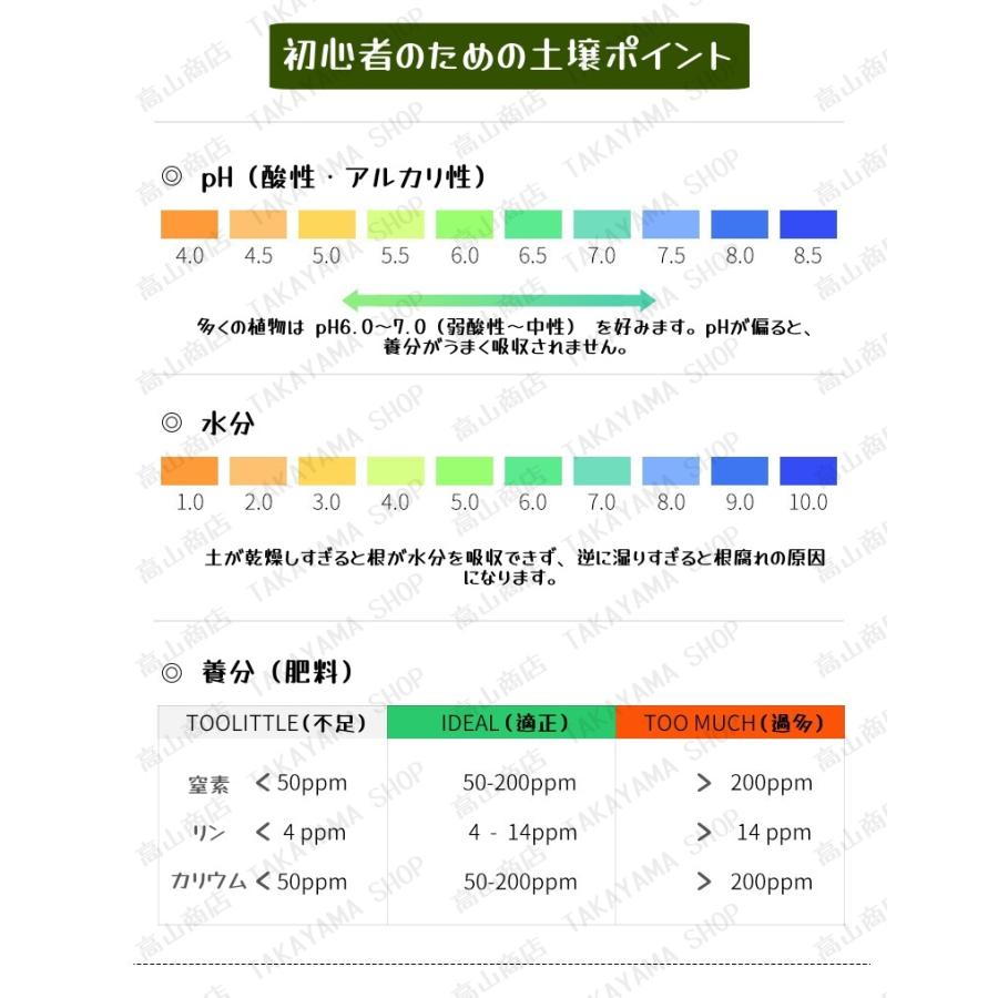 土壌水分計 pH計 肥料検知 三合一測定器 ガーデニング 農業 家庭菜園用
