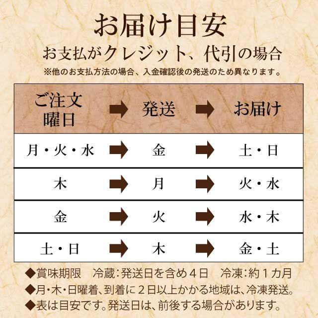 飛騨牛 A5 A4 ランク 牛肉 和牛 国産 ギフト しゃぶしゃぶ用 すき焼き用 牛 モモ 100g｜takayamasatou｜03