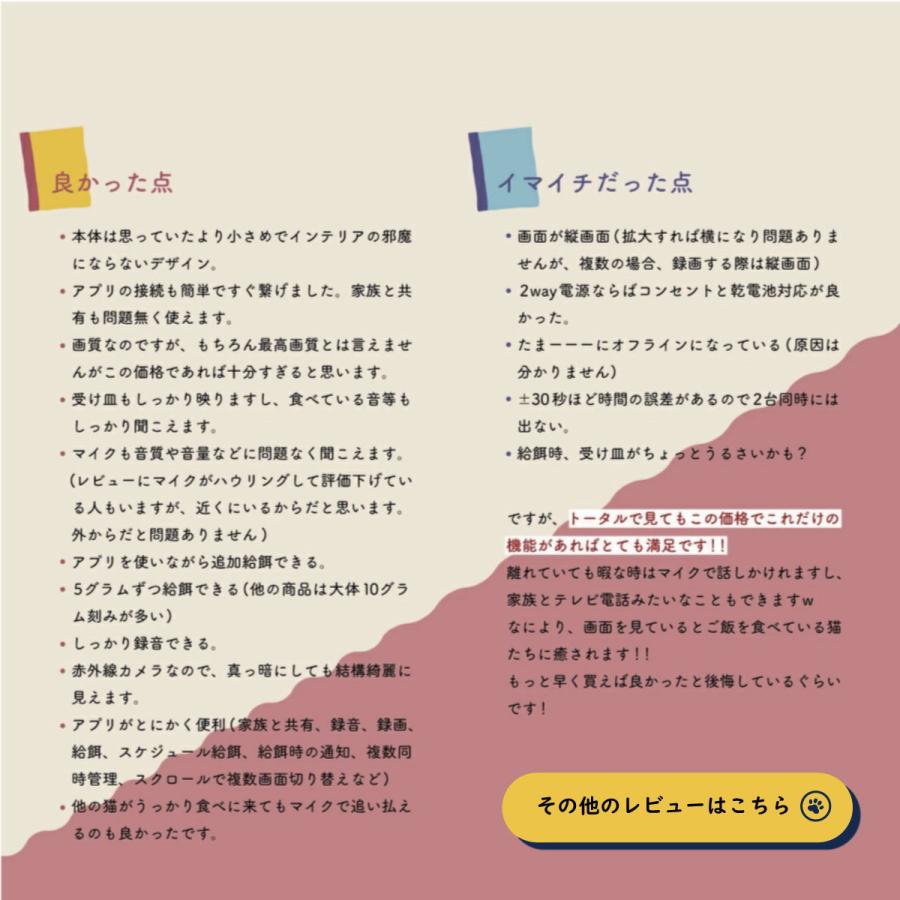 誠実 クーポンで3000円off あすつく 自動給餌器 スマホ遠隔 ペット自動給餌器 ペットカメラ 自動餌やり機 2年延長保証付き Take One P1 Rmb Com Ar