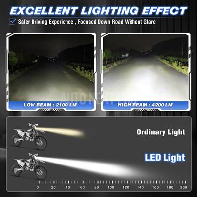 【並行輸入品】Queen-バイク用LEDヘッドライト バイク 二輪ヘッドライト ktm sxf モトクロス エンデューロ スーパーモト_9