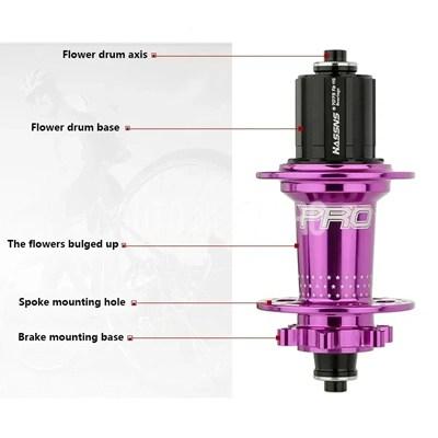 並行輸入品】HASSNS-Pro7 mtbリアハブ 36時間ハブ 32穴 36穴 クイック