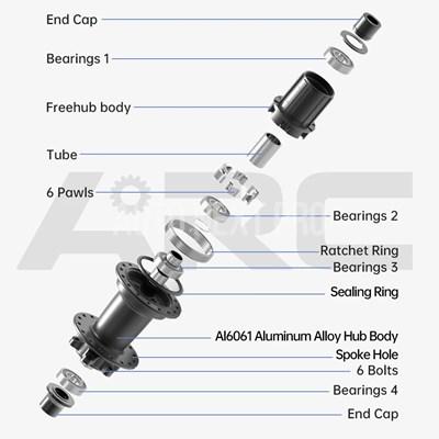 【並行輸入品】ARC MTBハブ 32穴 ディスクブレーキ バイク 自転車ハブ 6爪 180 110mm 148mm 141mm クリック HG マイクロスプライン Sram XD 8 9 10 11 12V対応