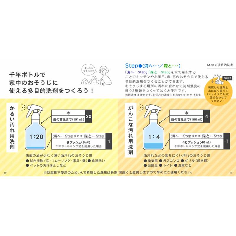 洗濯用洗剤 森と…Step ステップ 450g 詰替用 〜がんこ本舗〜　すすぎ０ゼロでも使える♪ 柔軟剤不要、青森ヒバ精油配合｜take-sumi-kokiriko｜10