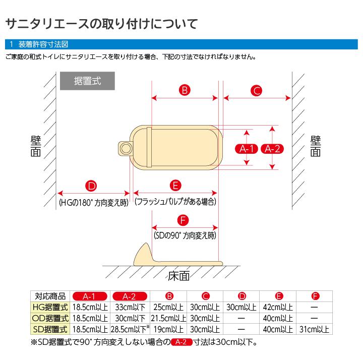 補助便座 介護用トイレ関連商品 介護用品 腰掛便座 据置便座 変換便座 福祉用具 アロン化成 安寿 サニタリエース HG据置式の画像