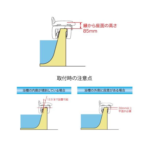 バスボード バスグリップ 浴槽手すり 介護用品 風呂 浴室 ユニ